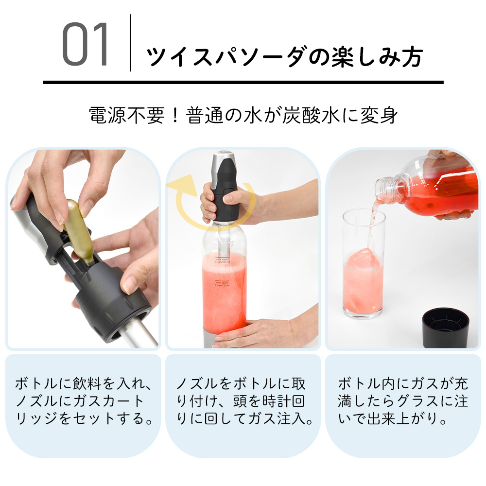 GREEN HOUSE（グリーンハウス） ツイスパソーダ スペアボトル 正規店