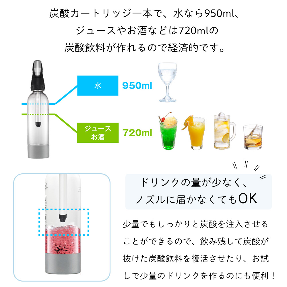 GREEN HOUSE（パソコン） ツイスパソーダ スペアボトル 正規店