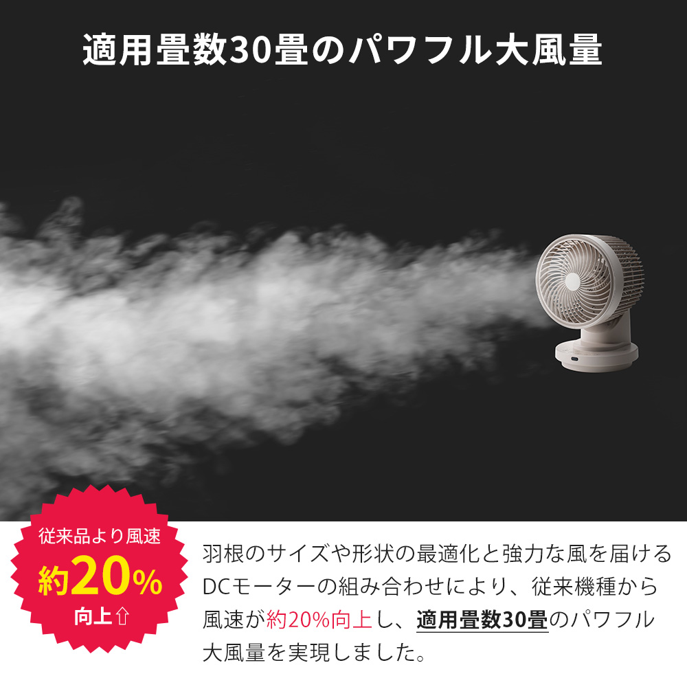 サーキュレーター 大風量 自動首振り DCモー...の詳細画像3