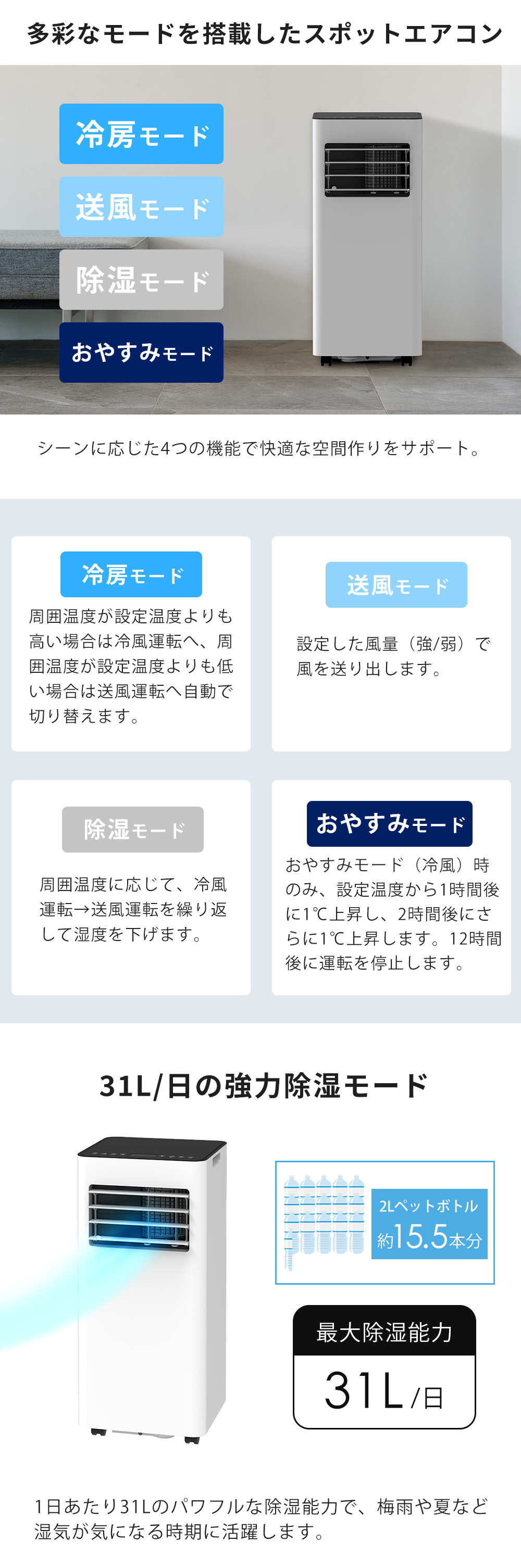 THREEUP（スリーアップ） スポット エアクーラー 移動式 スポット