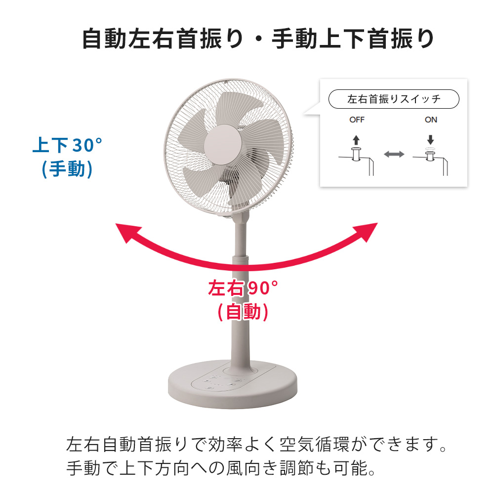 THREEUP（スリーアップ） 6/28はP最大17％！ リビング ファン 扇風機