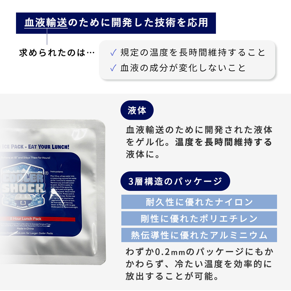 COOLER SHOCK（クーラーショック） 保冷剤 M 4個セットソフト 強力
