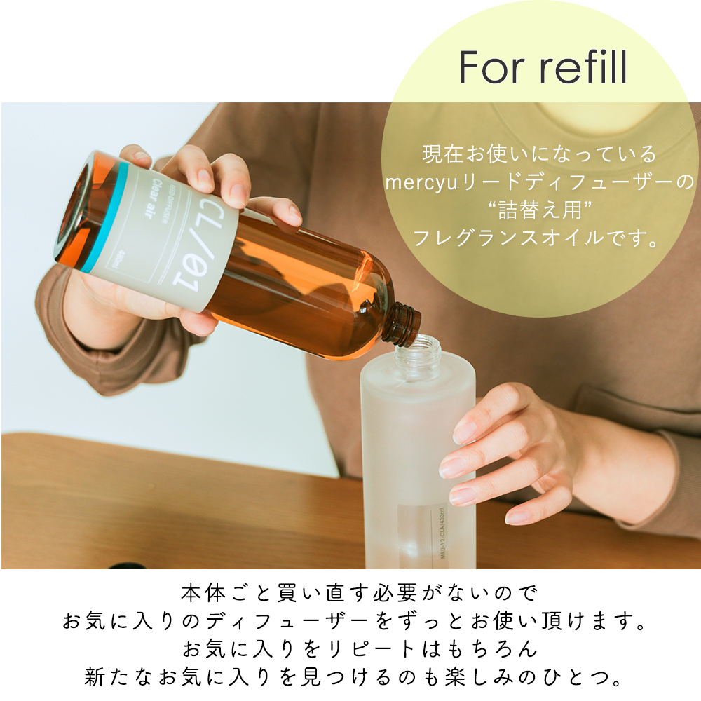 Life on Products（ライフオンプロダクツ） ディフューザー 詰め替え