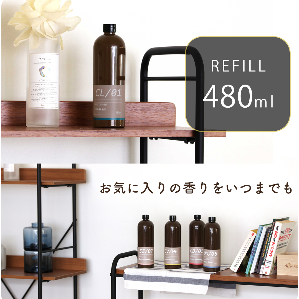 Life on Products（ライフオンプロダクツ） ディフューザー 詰め替え