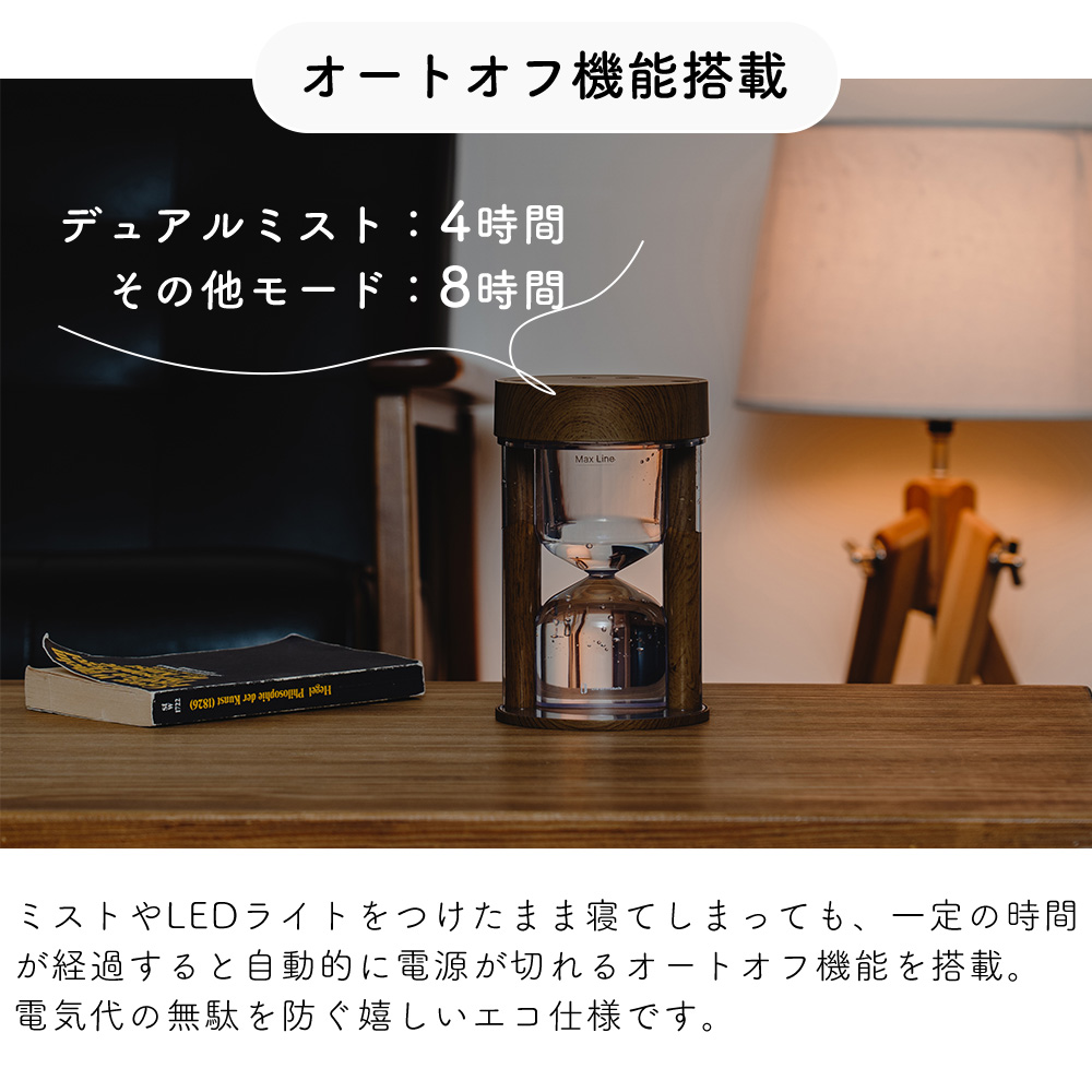 Premier 美顔器 ライト機能付き 新商品】premier-プレミア-LED美容ライトが販売開始になりました