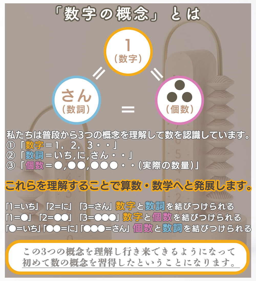 知育玩具 おもちゃ 教育玩具 日本製 国産 計算 数字 数 そろばん 算盤