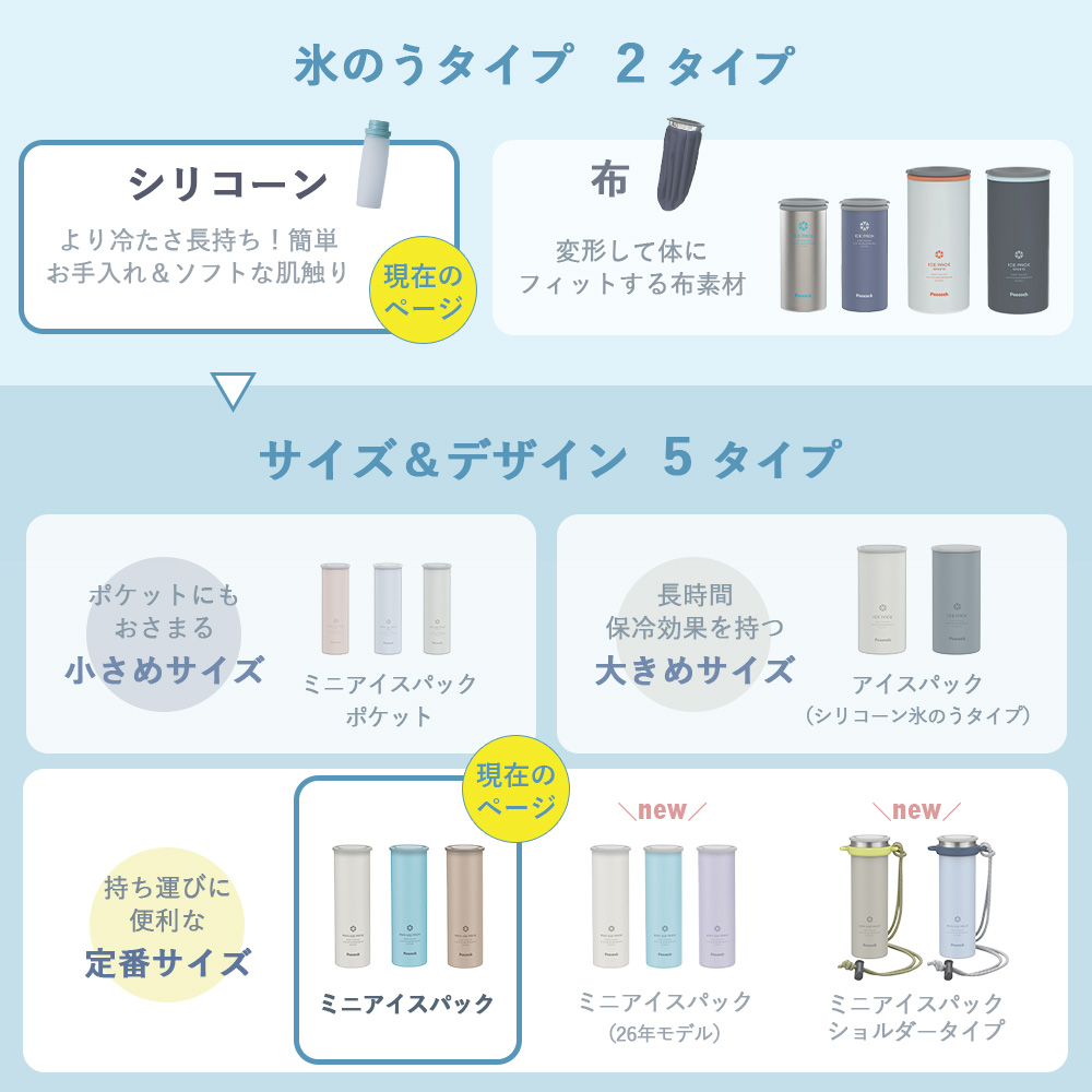 ピーコック魔法瓶工業 ミニアイスパック ネッククーラー 氷嚢 熱中症