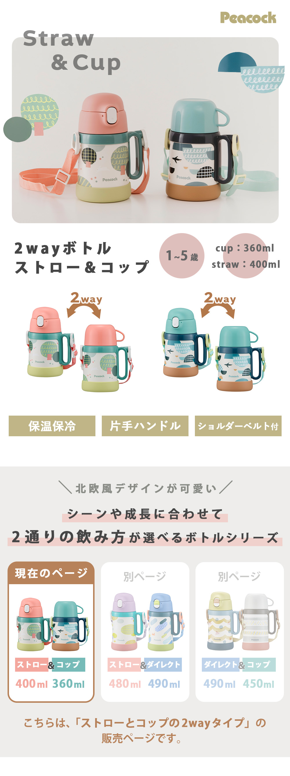 2WAYボトル (ストロー、コップ)