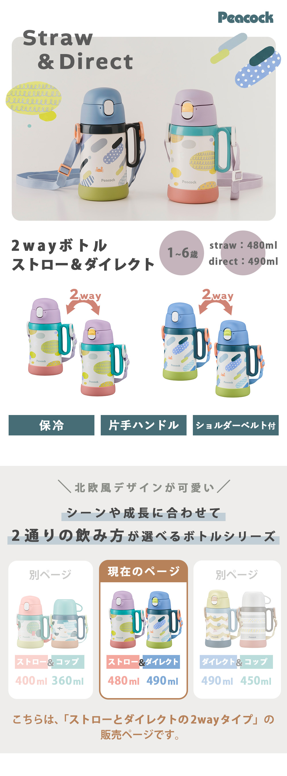 2WAYボトル (ストロー、ダイレクト)