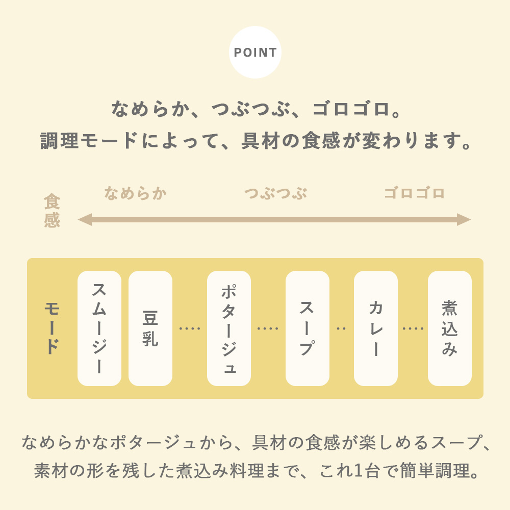 マルチ スープ ポット 豆乳 メーカー 大容量...の詳細画像4