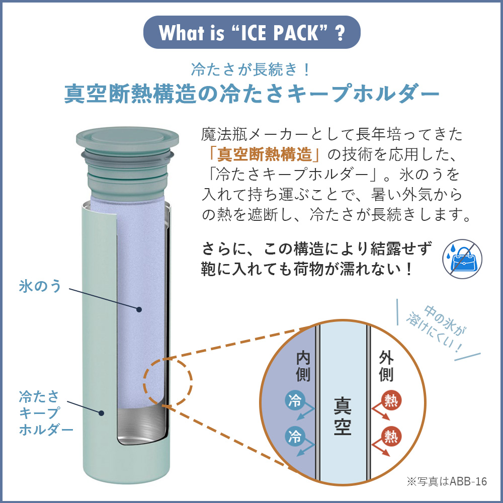 3/30はP10%! ミニアイスパック 26年...の詳細画像4