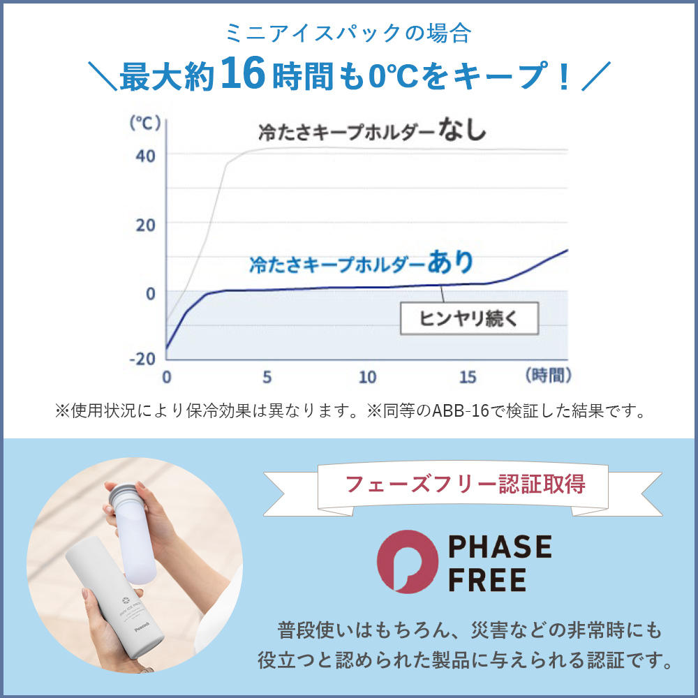 3/30はP10%! ミニアイスパック 26年...の詳細画像5
