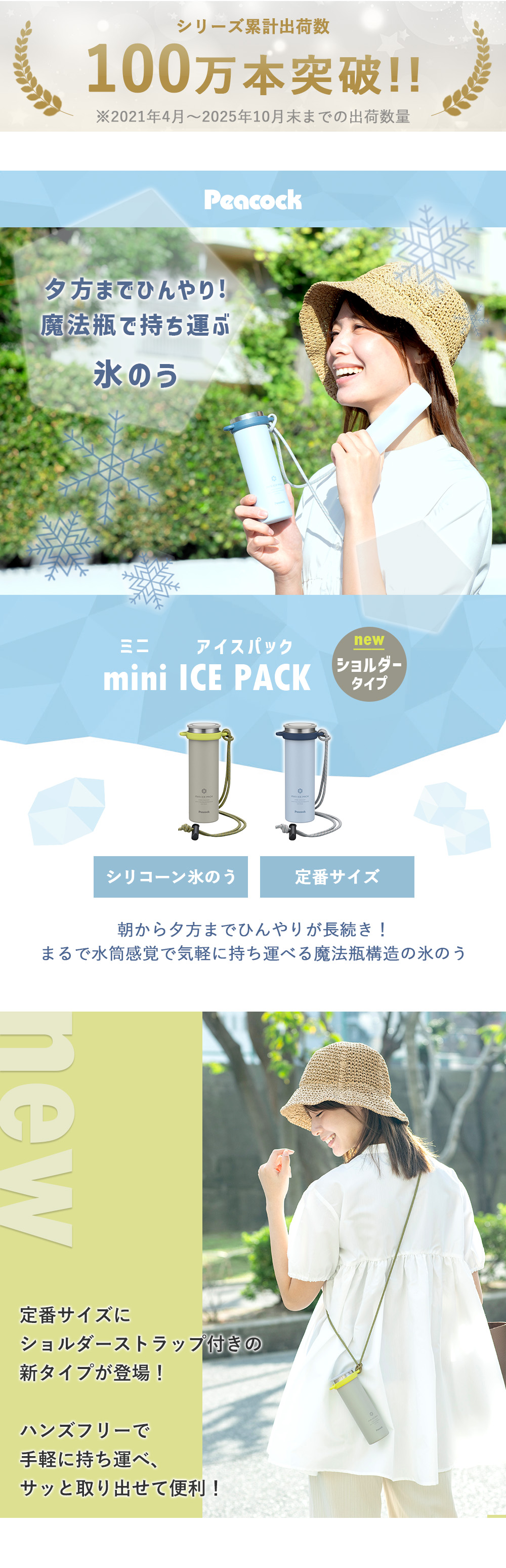 ミニアイスパック ショルダータイプ