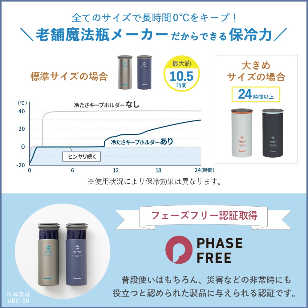 アイスパック スポーツ 氷嚢 アイシング 熱中...の詳細画像4