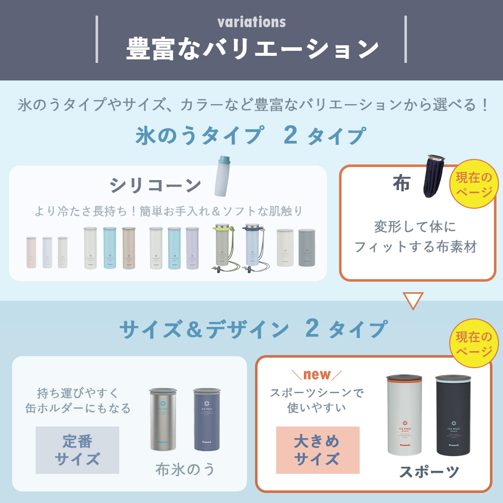 アイスパック スポーツ 氷嚢 アイシング 熱中...の詳細画像5