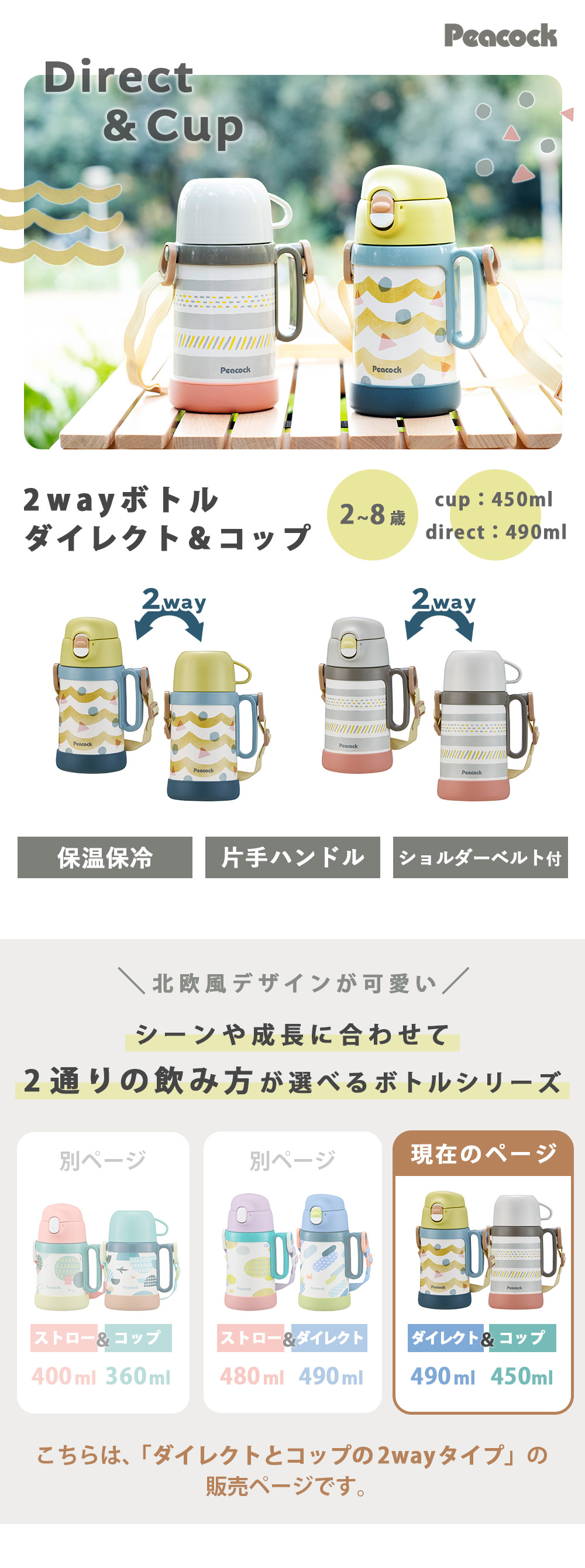 2WAYボトル (ダイレクト、コップ)