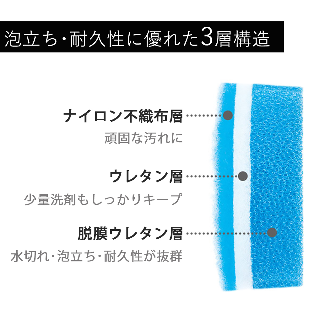 marna マーナ POCO キッチンスポンジ...の詳細画像4