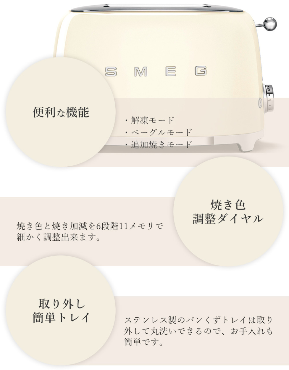 豪華２大特典) 「日本正規店」SMEG トースター 特別版 ユニオン