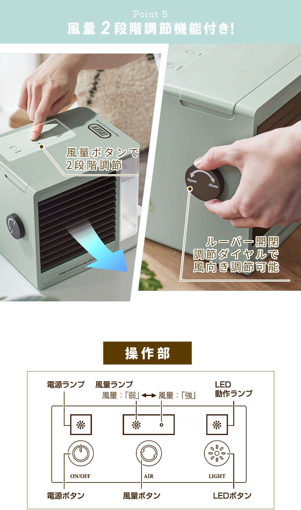 高い品質 在庫あり 正規品新品 富士電機 インバータ FRN7.5G2S-2J 三相モーター制御用 MEGAシリーズ 三相 200V 7.5kW 高性能 多機能インバーター USBポート搭載