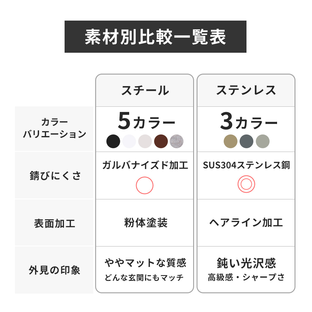 エントランスフック 玄関 傘掛け マルチフック ブラック 傘フック 傘置き バー ドア 新築 リフォーム 外壁 DIY クレディ Credi ヤマソロ | ヤマソロ | 11
