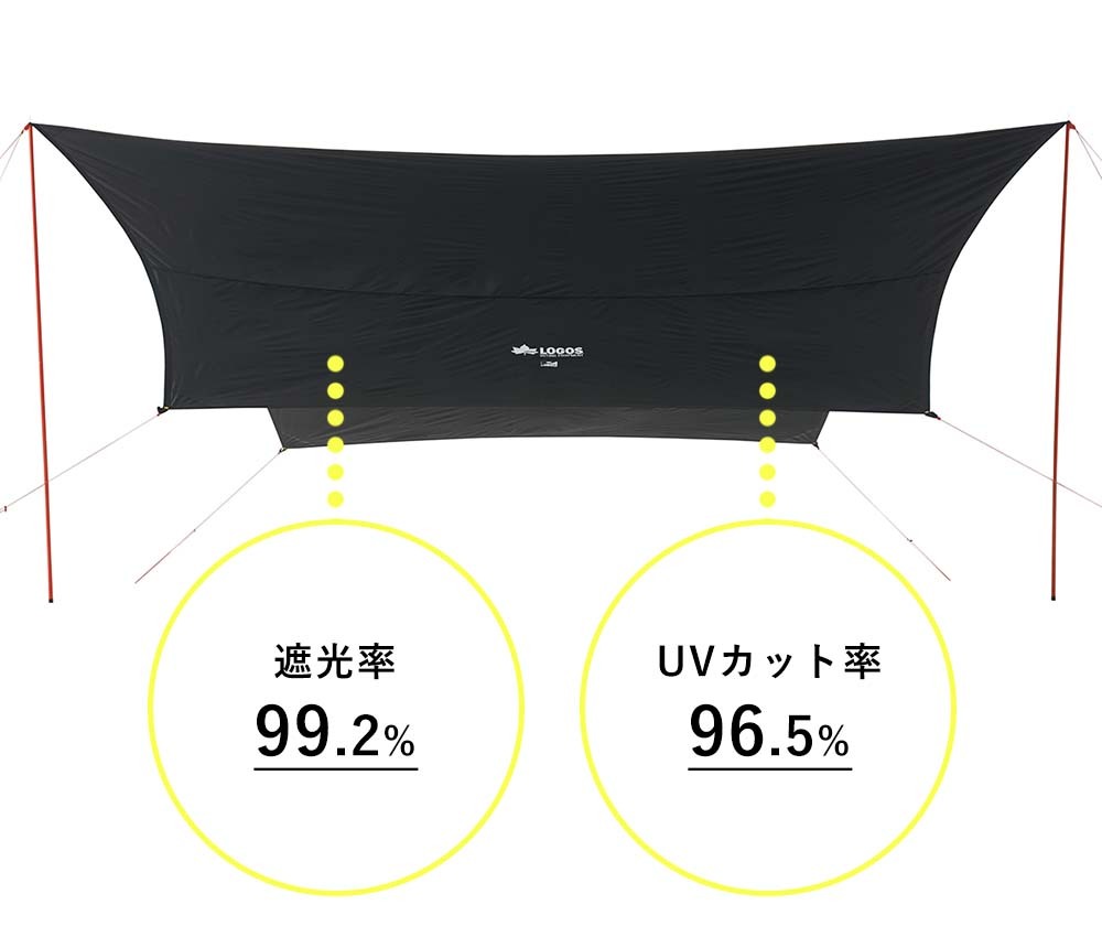 (豪華２大特典)　LOGOS ロゴス BLACK UV ヘキサタープ 5750-AI 日除け UVカット 遮光 簡単 軽量 キャンプ アウトドア  フェス 防水 テント 防災 71808022