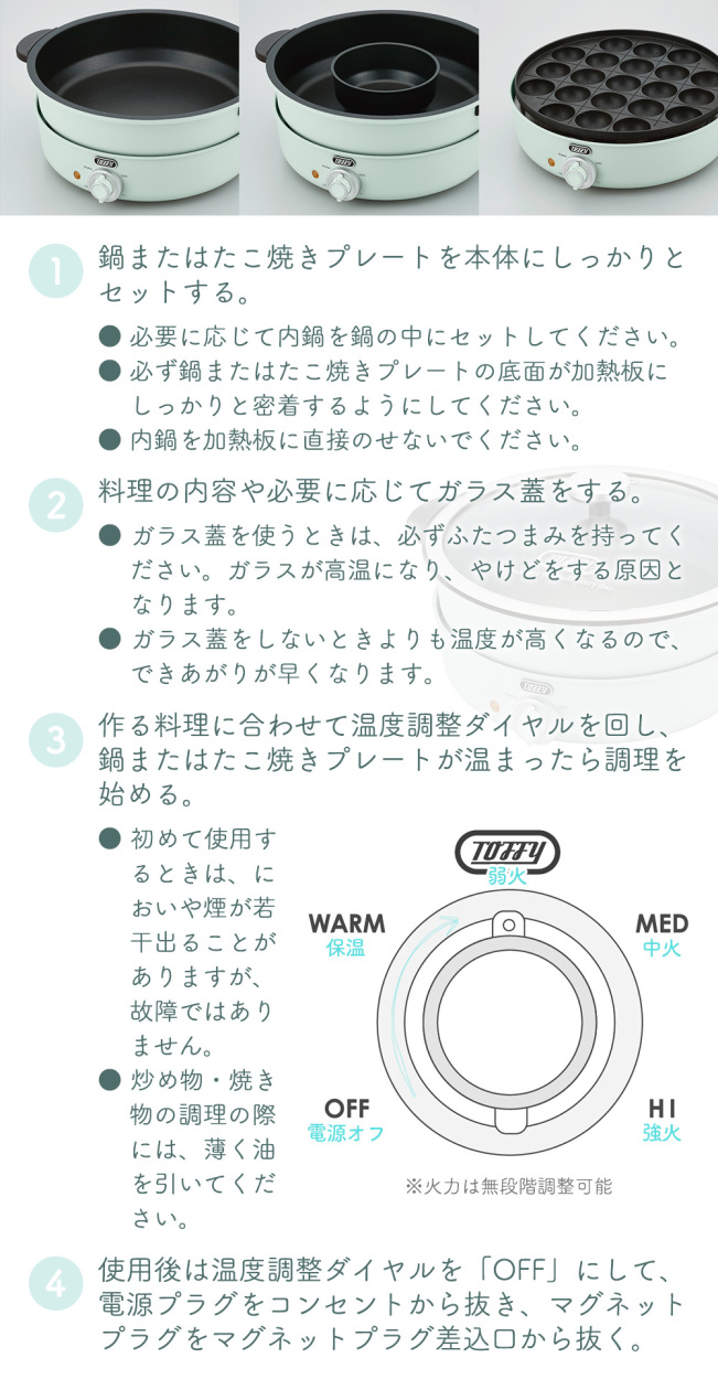 使い方
