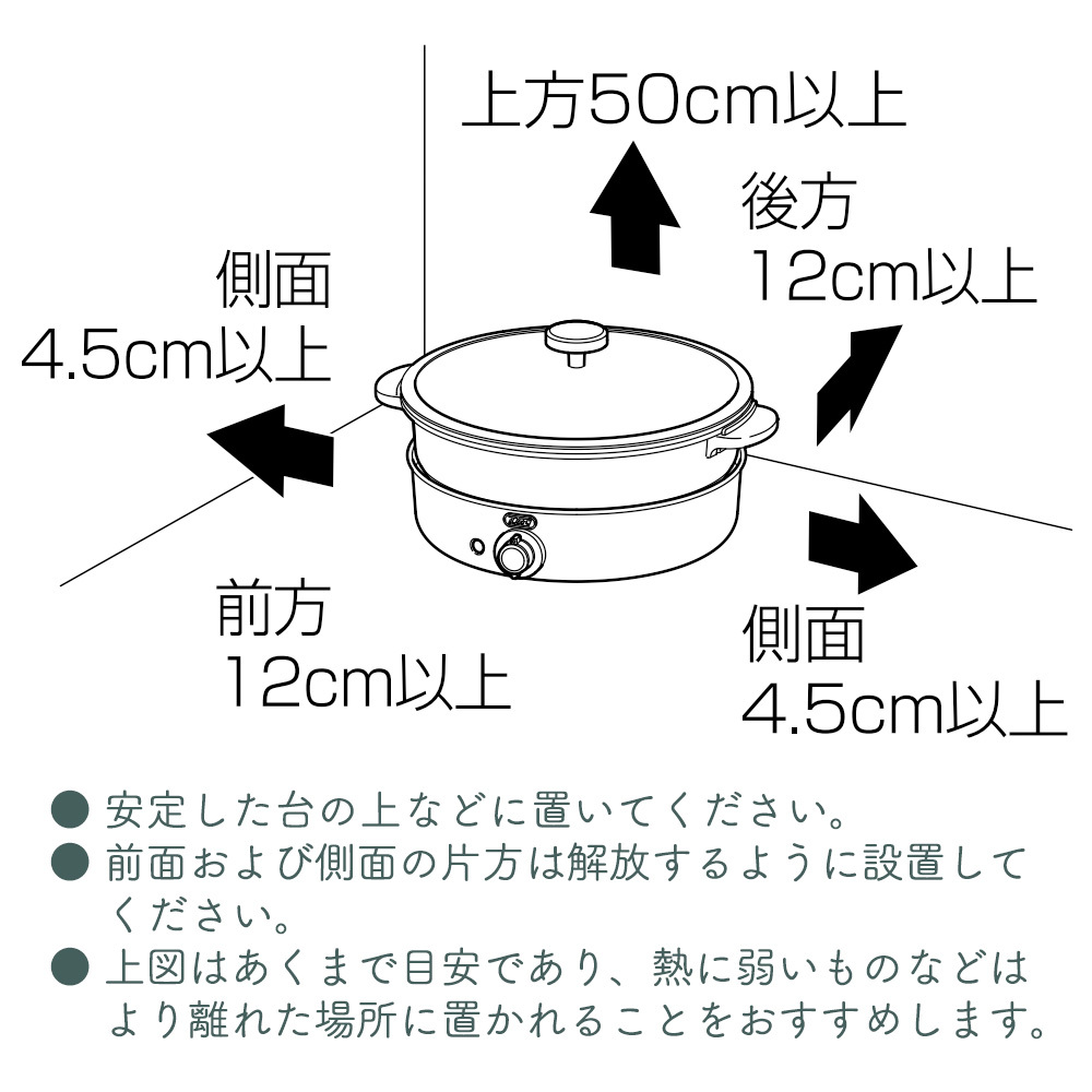 置き場所について