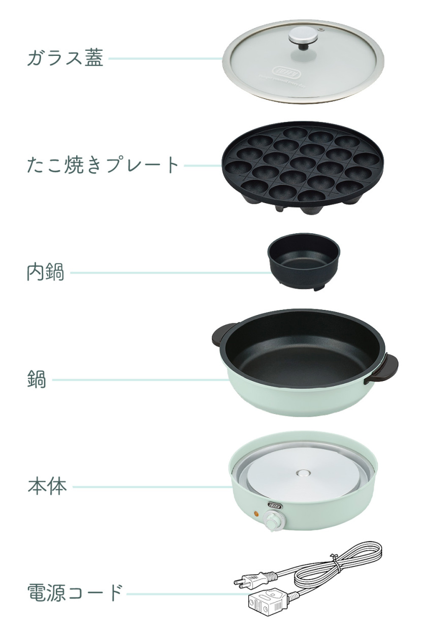 セット内容