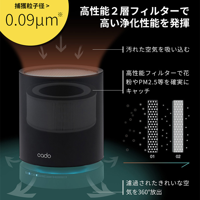 cado 空気清浄機交換フィルターの商品一覧｜空気清浄機｜冷暖房器具