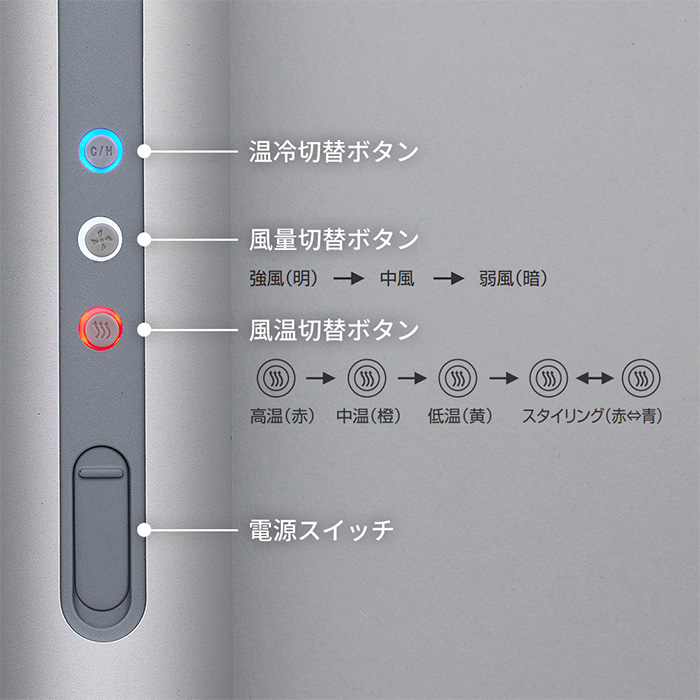 豪華２大特典) cado カドー ドライヤー baton バトン 軽量 大風量 速乾