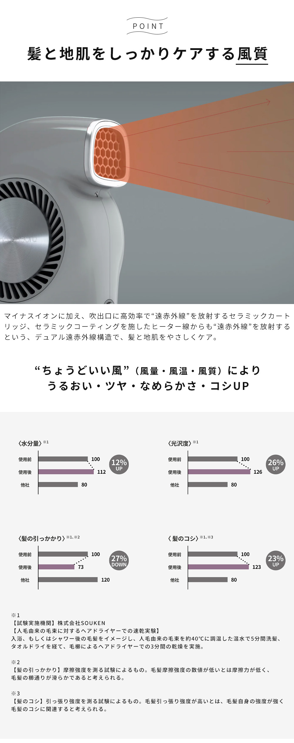 特徴