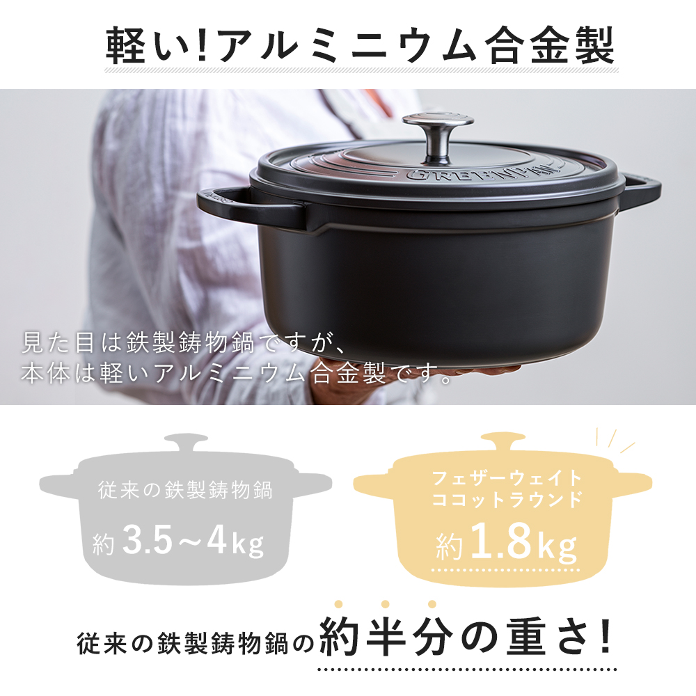 GREEN PAN（グリーンパン） 両手鍋 フェザーウェイト ココット
