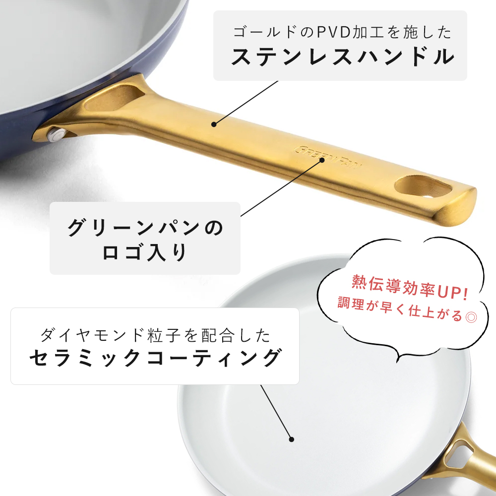 GREEN PAN（グリーンパン） フライパン 26cm IH対応 パドヴァ GREENPAN