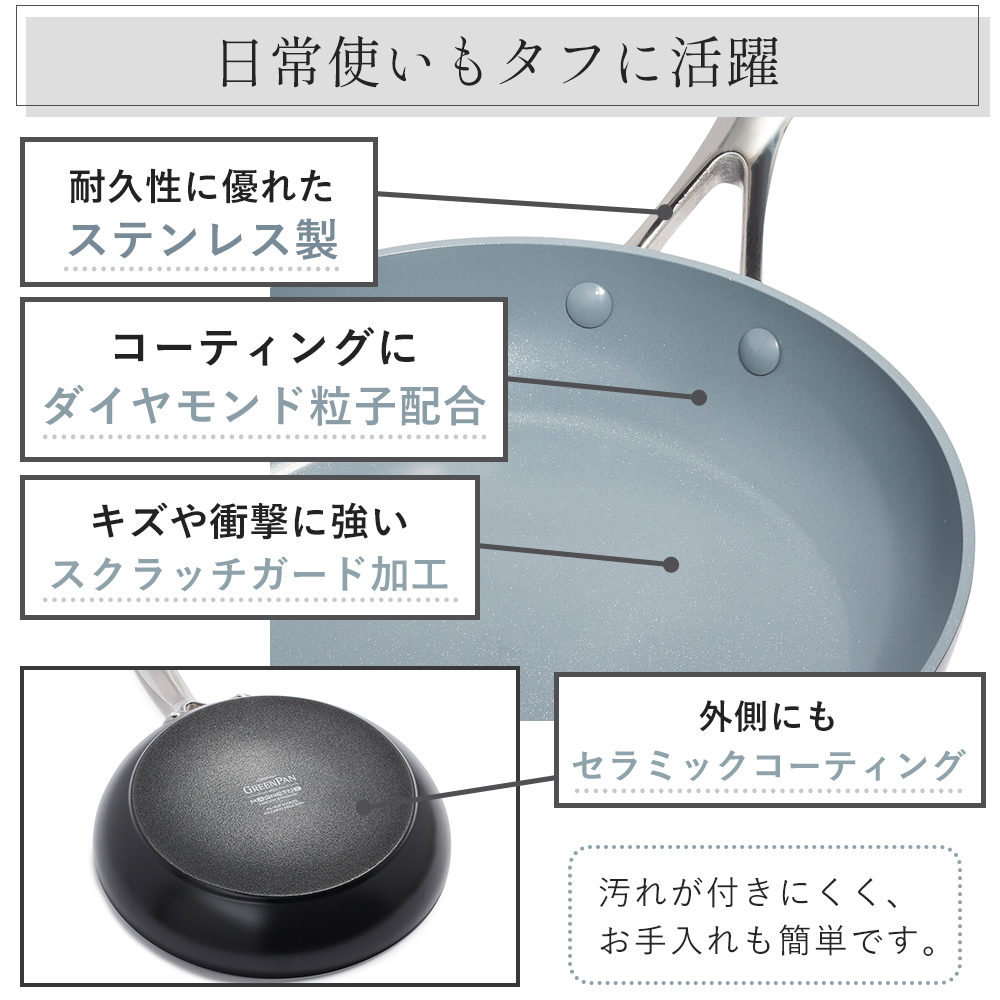 ヴェニス プロ フライパン 20cm IH対応 グリーンパン ヴェニスプロ
