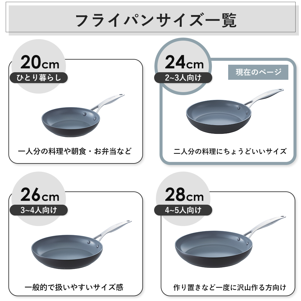 ヴェニス プロ フライパン 24cm IH対応 グリーンパン ヴェニスプロ