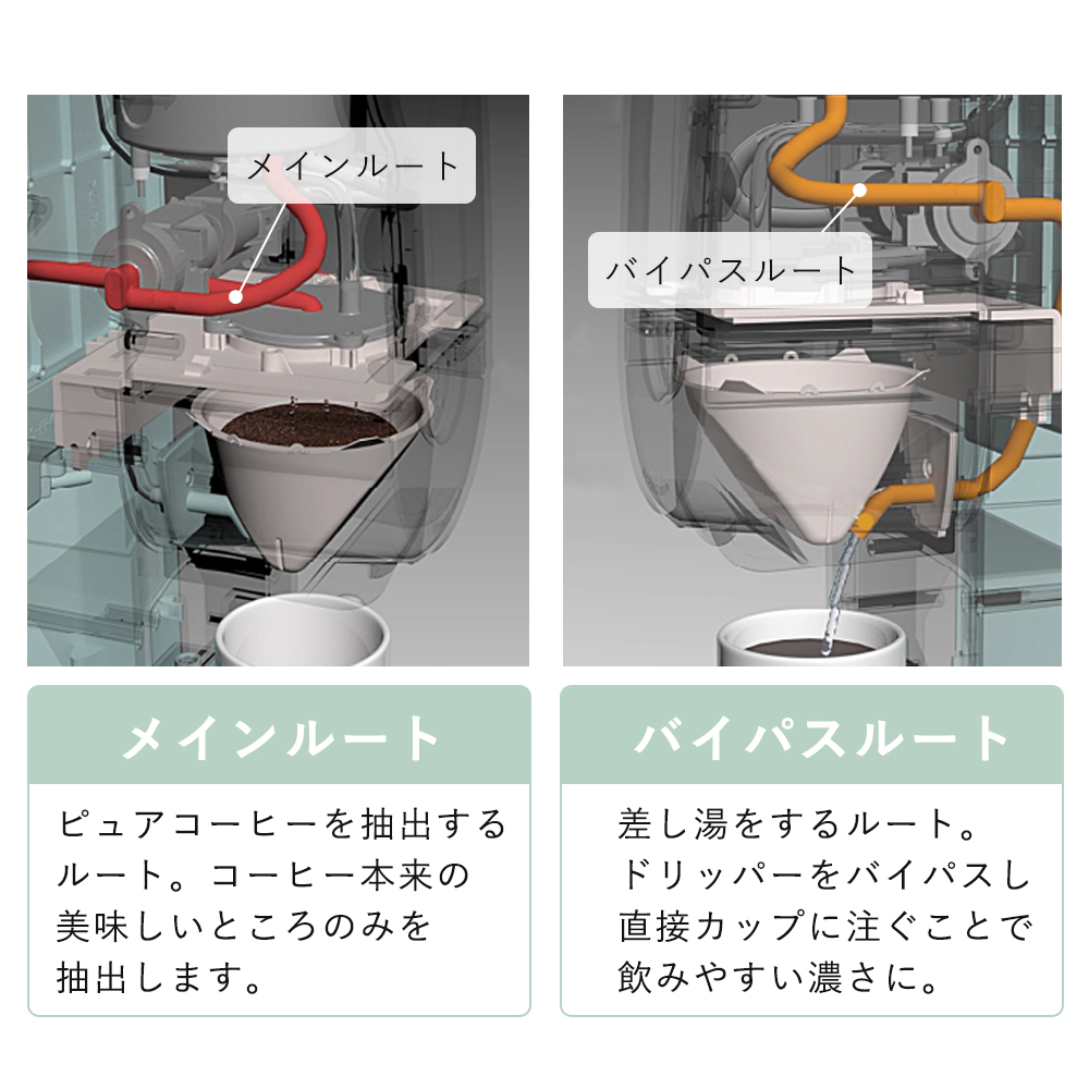 アラジン（Aladdin） (豪華2大特典) コーヒーメーカー コーヒー