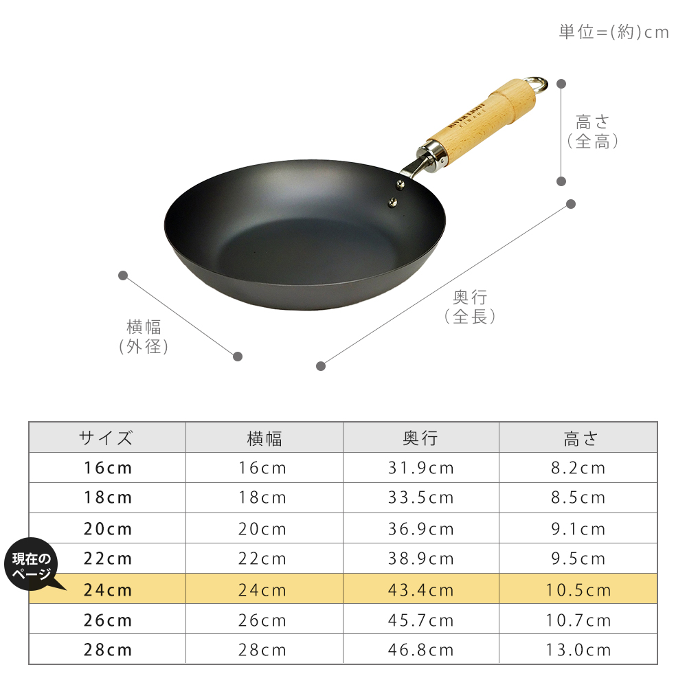 極JAPAN フライパン 鉄 RIVER LIGHT 24cm 日本製 リバーライト キワメ