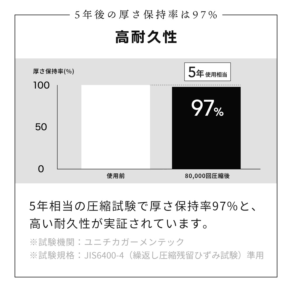 (豪華２大特典) cado カドー マットレスギア FOEHN GRASS セミダブル SD 睡眠 ムレない 温風 布団乾燥 防ダニ 体圧分散 静音 スマホ 除湿_16