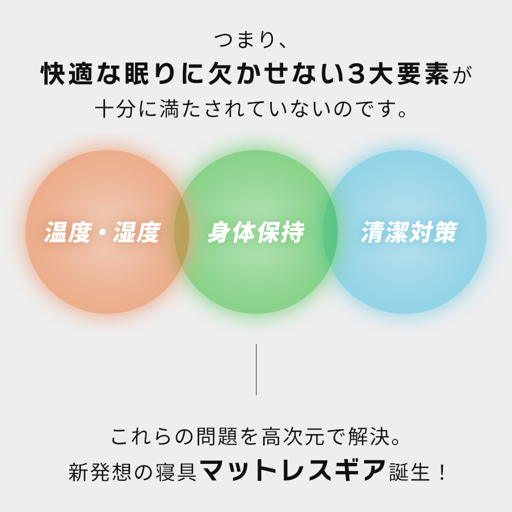 (豪華２大特典) cado カドー マットレスギア FOEHN GRASS セミダブル SD 睡眠 ムレない 温風 布団乾燥 防ダニ 体圧分散 静音 スマホ 除湿_5