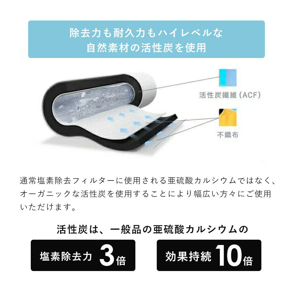Noend 洗濯機アダプター 活性炭フィルターケース　フィルター3個　セット 楽天市場】【365日出荷&当店限定特典付】Noend オーガニック