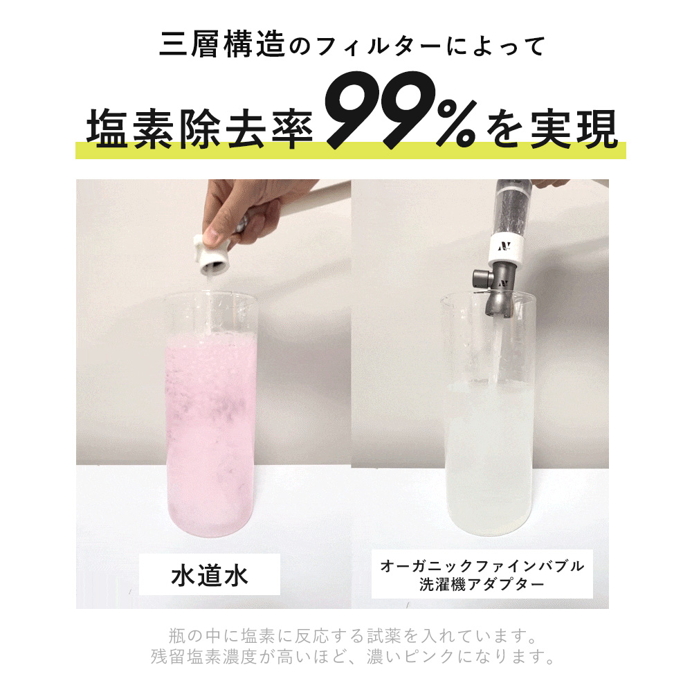 Noend 洗濯機アダプター 活性炭フィルターケース　フィルター3個　セット Noend 洗濯機アダプター フィルターケース セット 三層構造