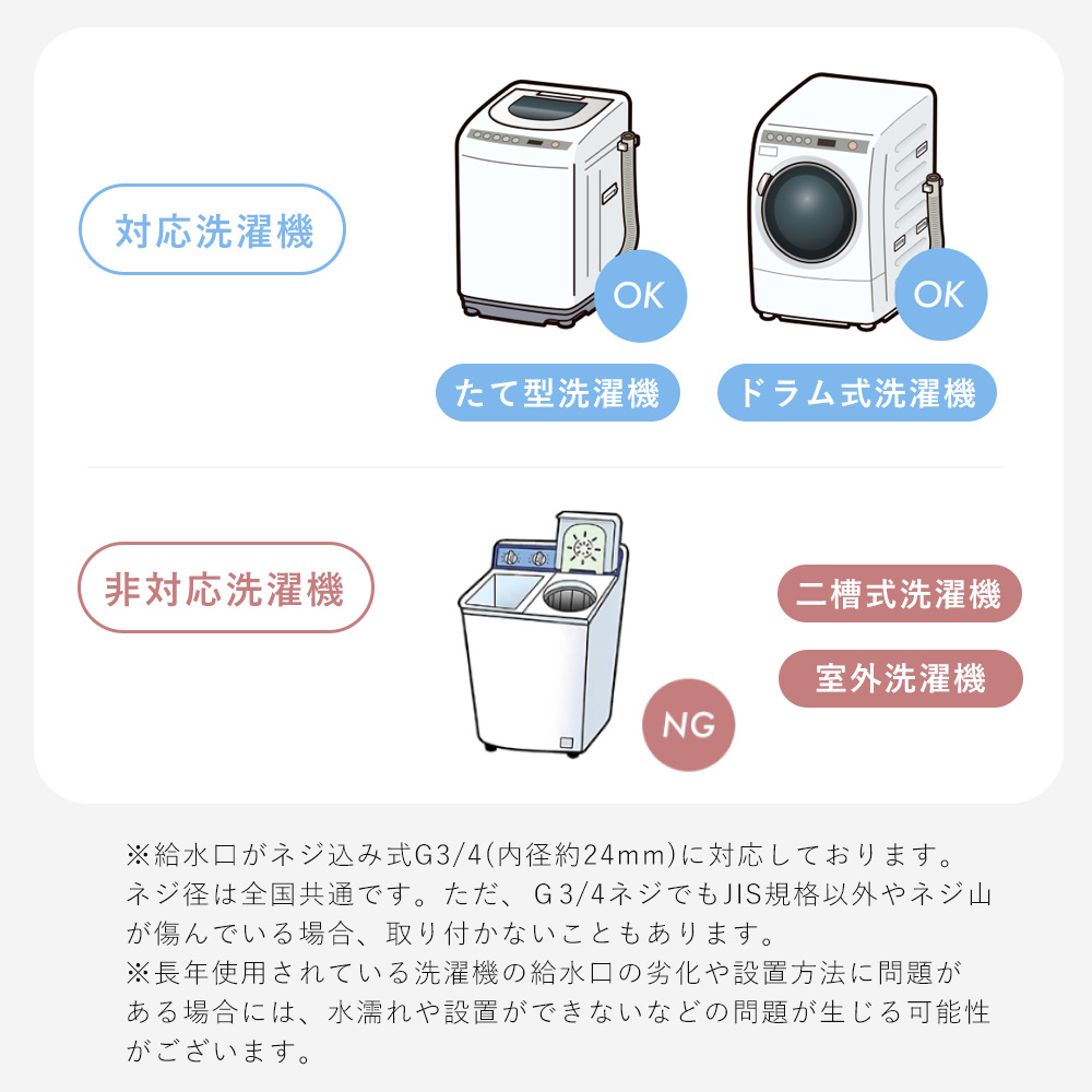 Noend 洗濯機アダプター 活性炭フィルターケース　フィルター3個　セット Noend 洗濯機アダプター フィルターケース セット 三層構造