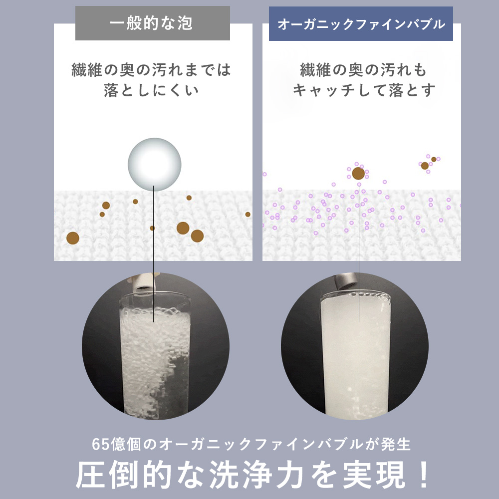 Noend 洗濯機アダプター 活性炭フィルターケース　フィルター3個　セット Noend 洗濯機アダプター フィルターケース セット 三層構造