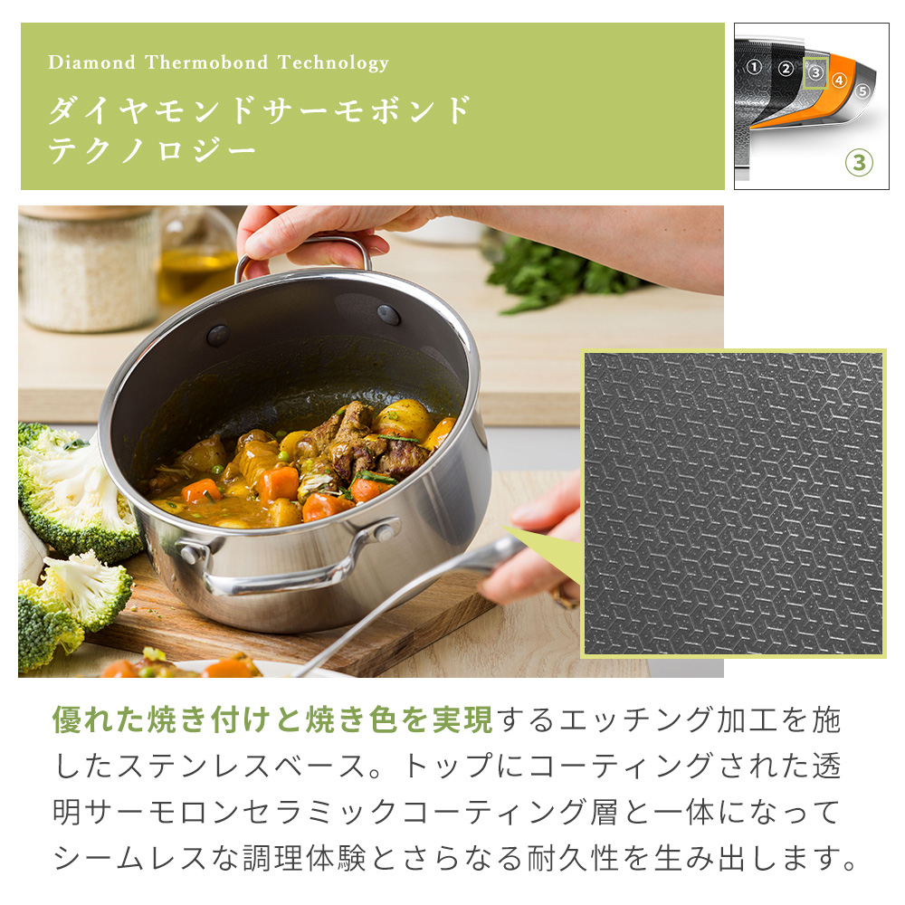 両手鍋 キャセロール 20cm IH対応 グリーンパン エーペックス GREENPAN APEX キッチン セラミック コーティング ガラス蓋の画像