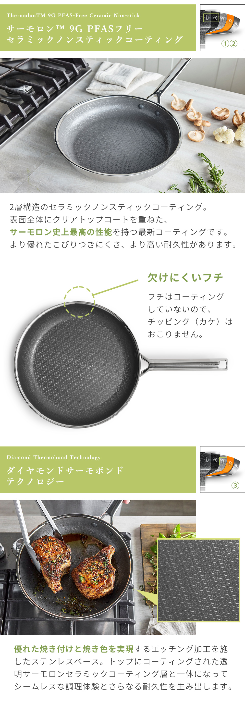 GREEN PAN（グリーンパン） フライパン 28cm IH 直火 食洗機 オーブン