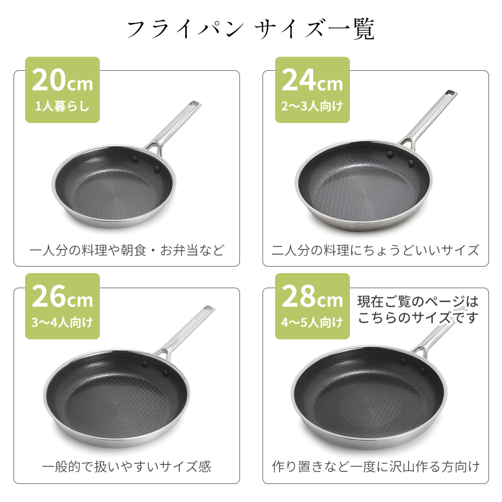 GREEN PAN（グリーンパン） フライパン 28cm IH 直火 食洗機 オーブン