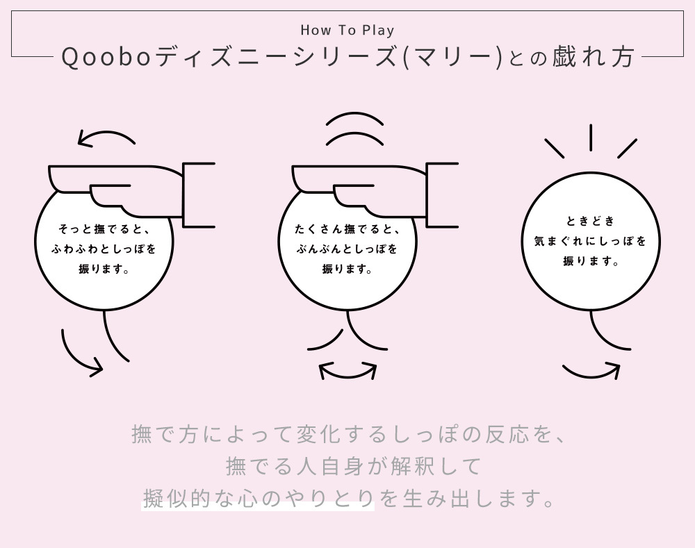 ユカイ工学 (豪華2大特典)Qoobo クーボ マリー ディズニー 電子