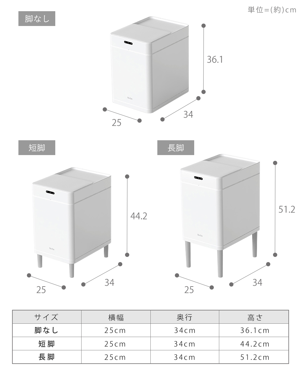 楽天市場】Re・De Bin 【選べる豪華特典】 ごみ箱 スマート