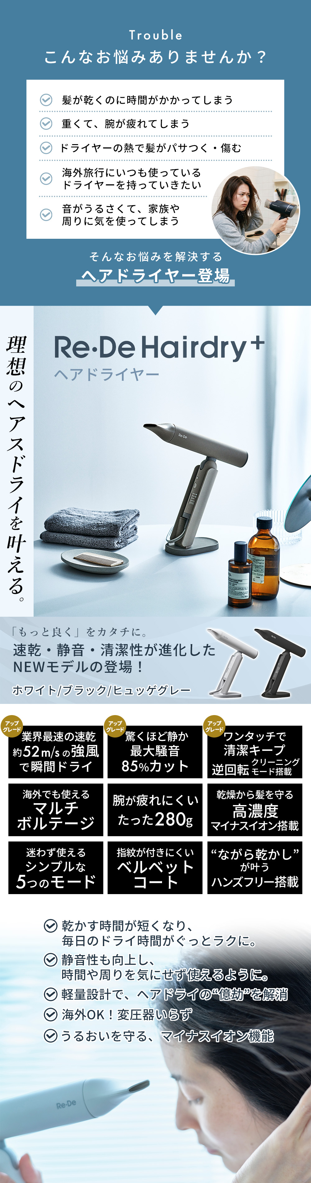 〜4/1まで値下げ　新品　Re-De ヘアドライヤー DR01A ホワイト Re・De Hairdry（リデヘアドライ）ヘアドライヤー ホワイト DR01A-WT A