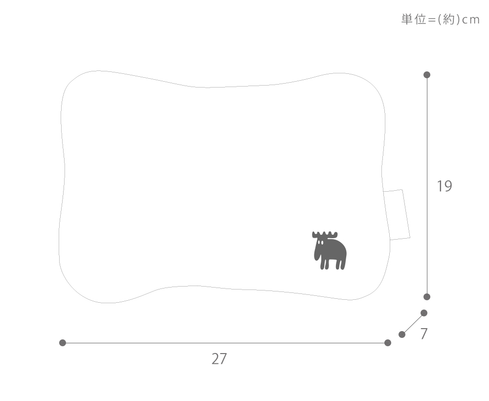 サイズ 寸法 大きさ